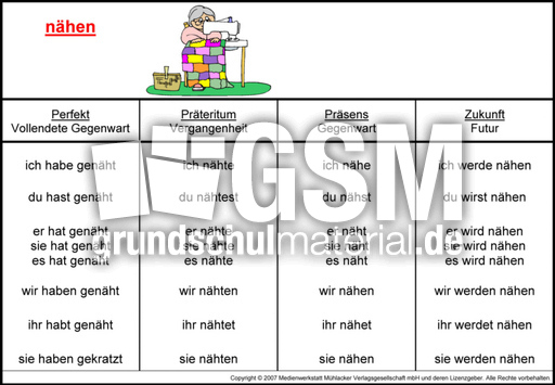 nähen-K.jpg